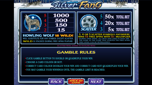 Игровой интерфейс Silver Fang 4