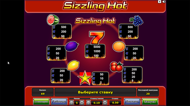Игровой интерфейс Sizzling Hot 1